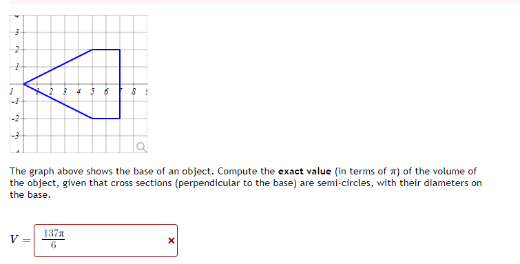 Solved The graph above shows the base of an object. Compute | Chegg.com