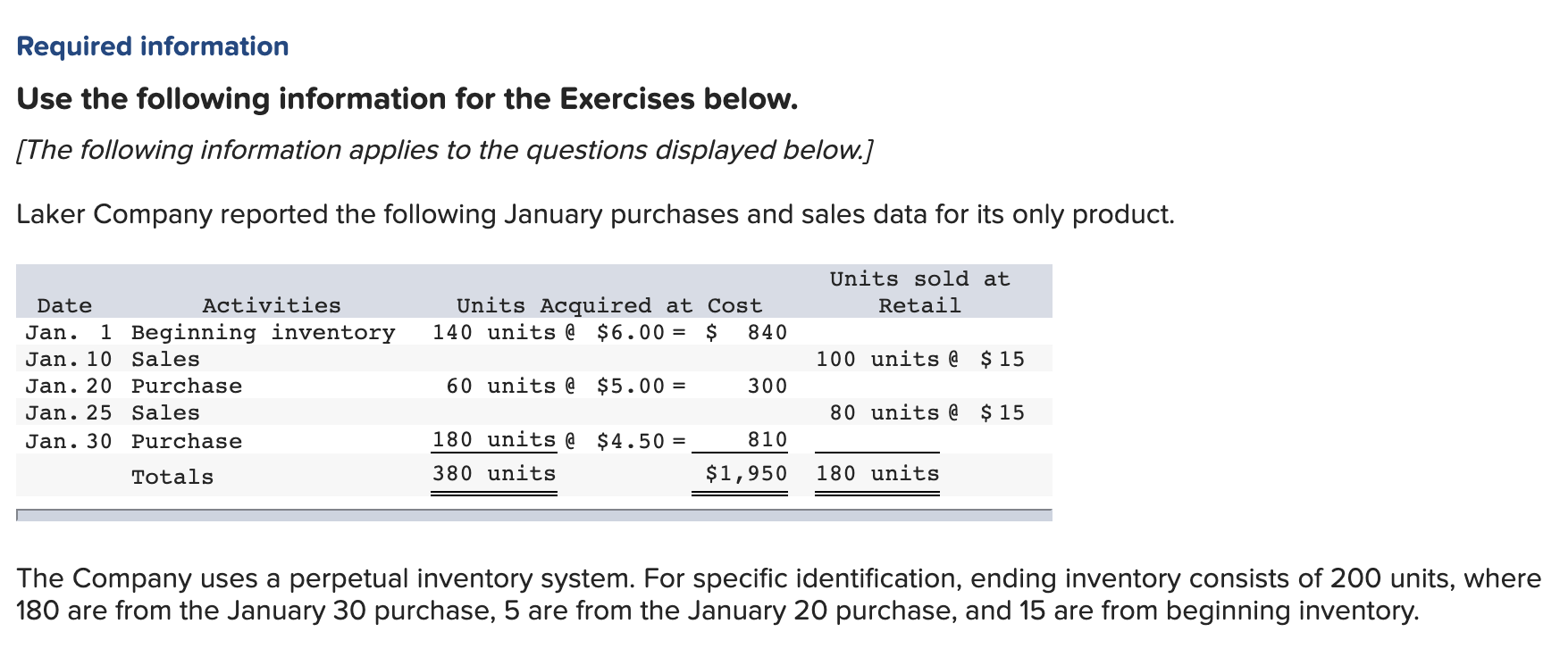 solved-exercise-5-3-perpetual-inventory-costing-methods-lo-chegg