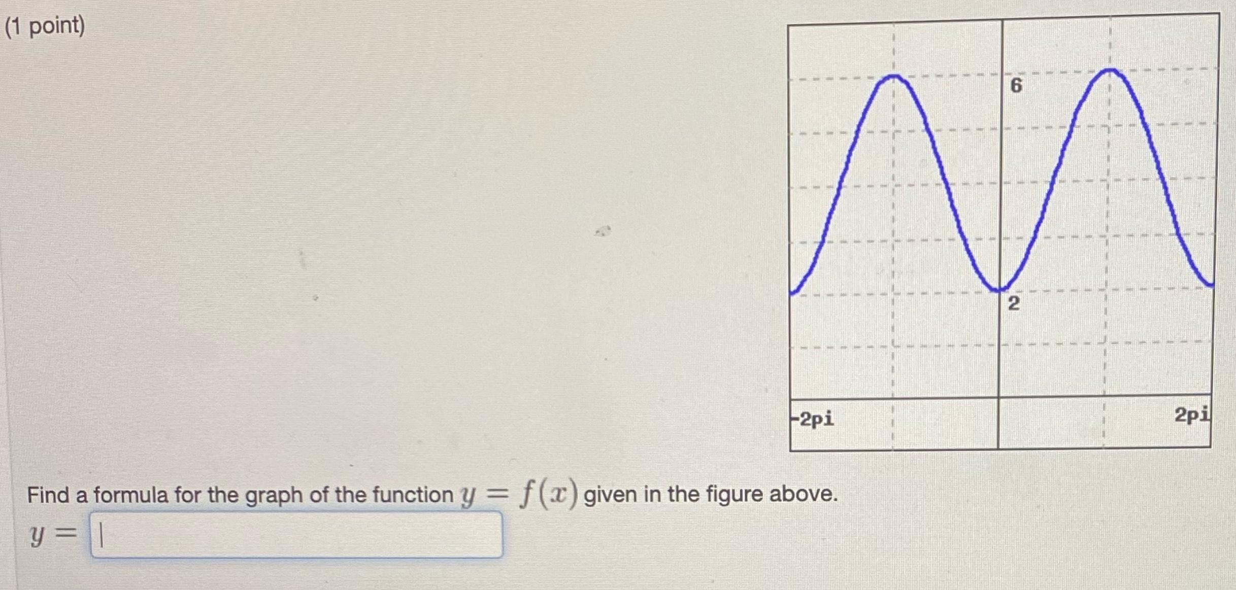 Solved (1 point) 6 M 2 +2pi 2pi Find a formula for the graph | Chegg.com