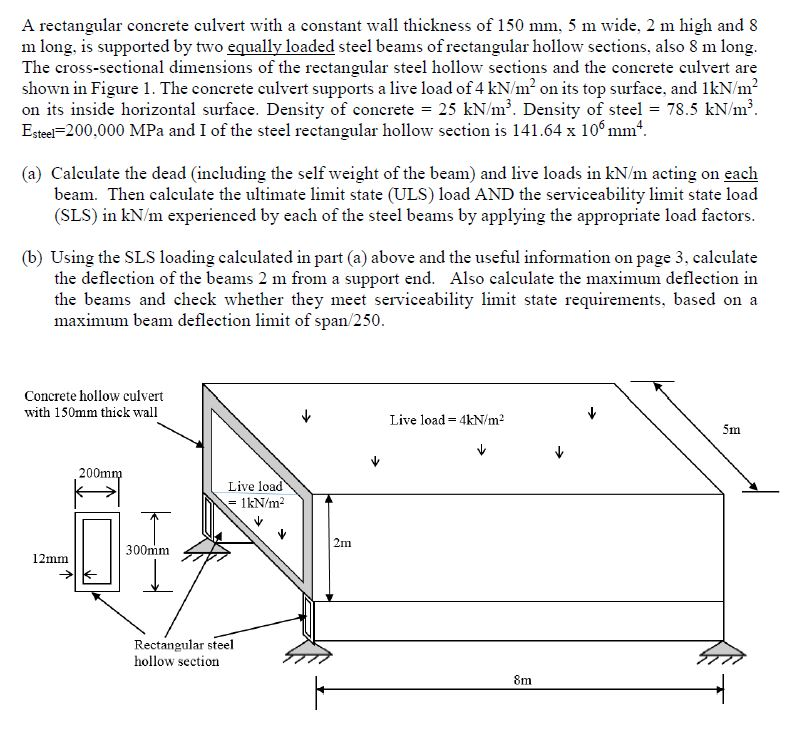 Solved A rectangular concrete culvert with a constant wall | Chegg.com