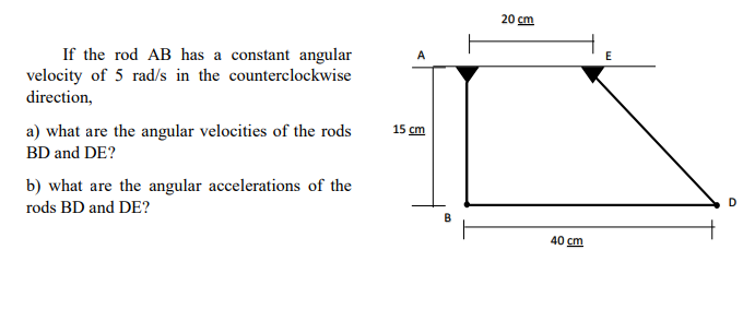Solved 20 cm E If the rod AB has a constant angular velocity | Chegg.com