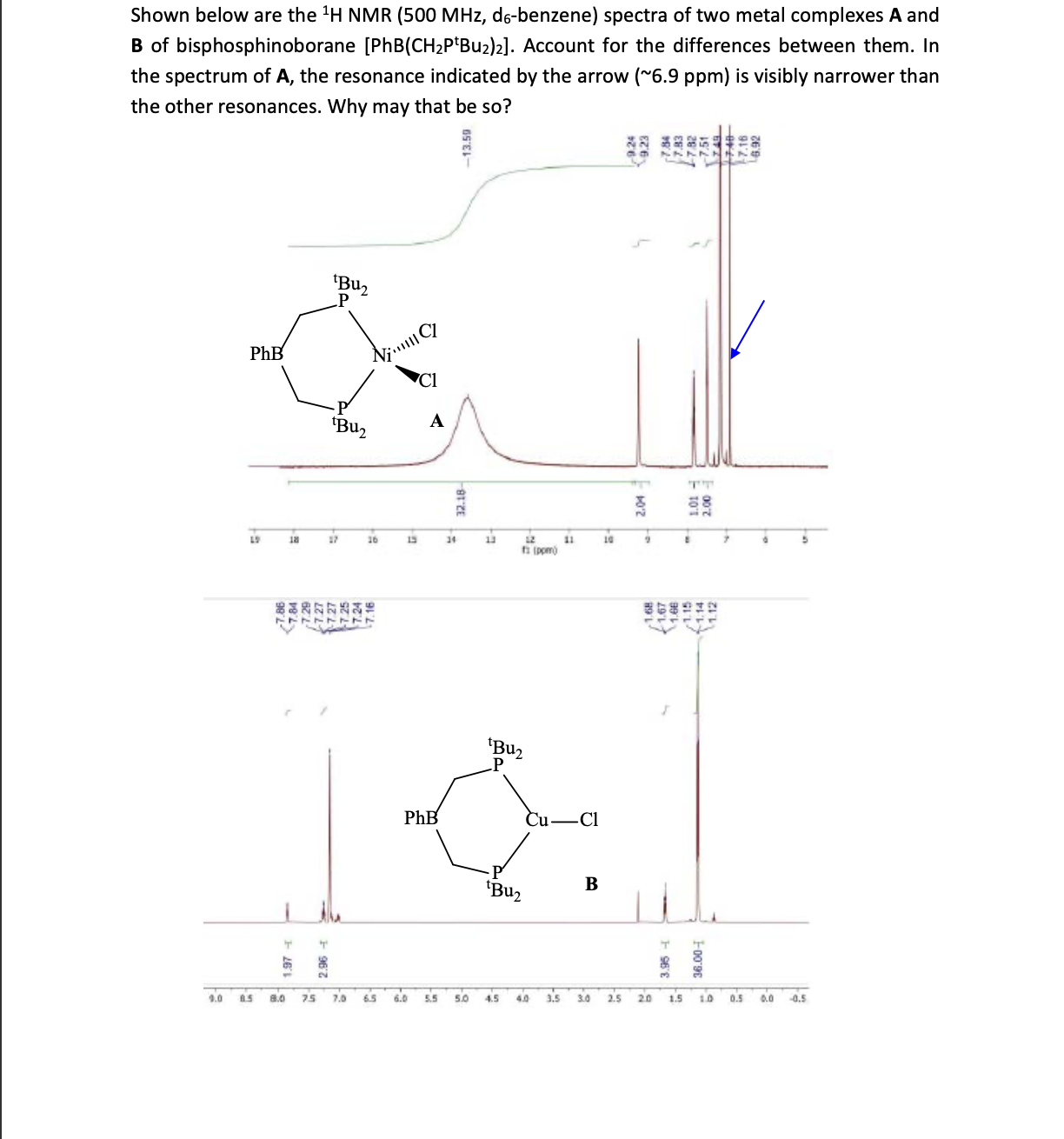 Solved Shown below are the 1H NMR (500 MHz, d6-benzene) | Chegg.com