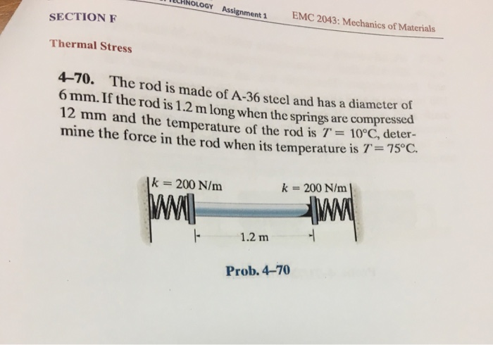 Solved GY Assignment 1 EMC 2043: Mechanics of Materials | Chegg.com