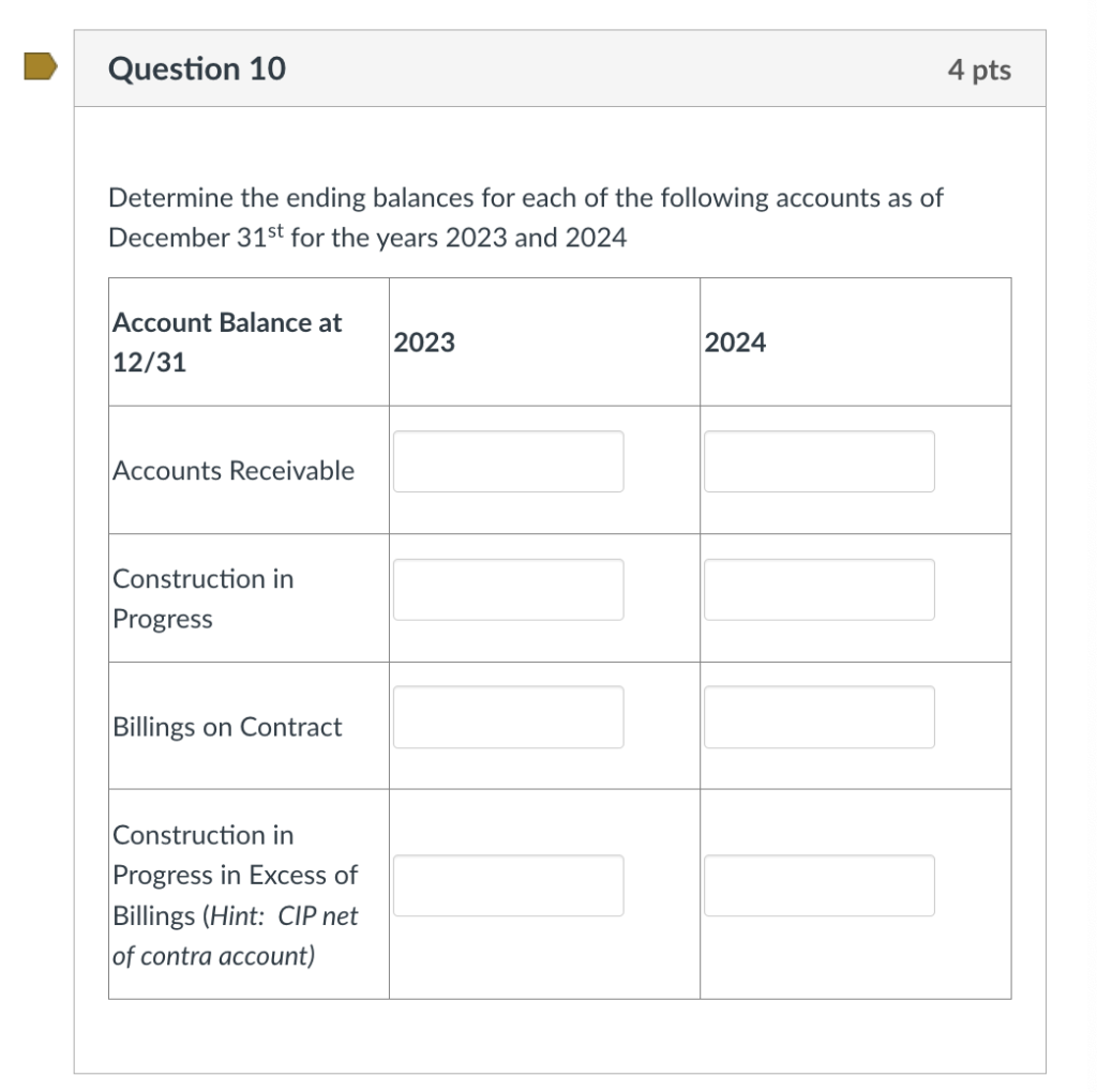 Solved USE THE FOLLOWING INFORMATION TO ANSWER THE NEXT ( 3) | Chegg.com