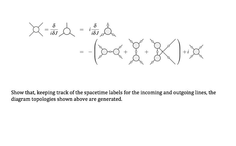 Solved Show that, keeping track of the spacetime labels for | Chegg.com