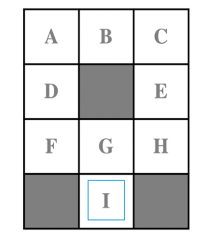 Solved Consider a grid world Markov Decision Process (MDP) | Chegg.com