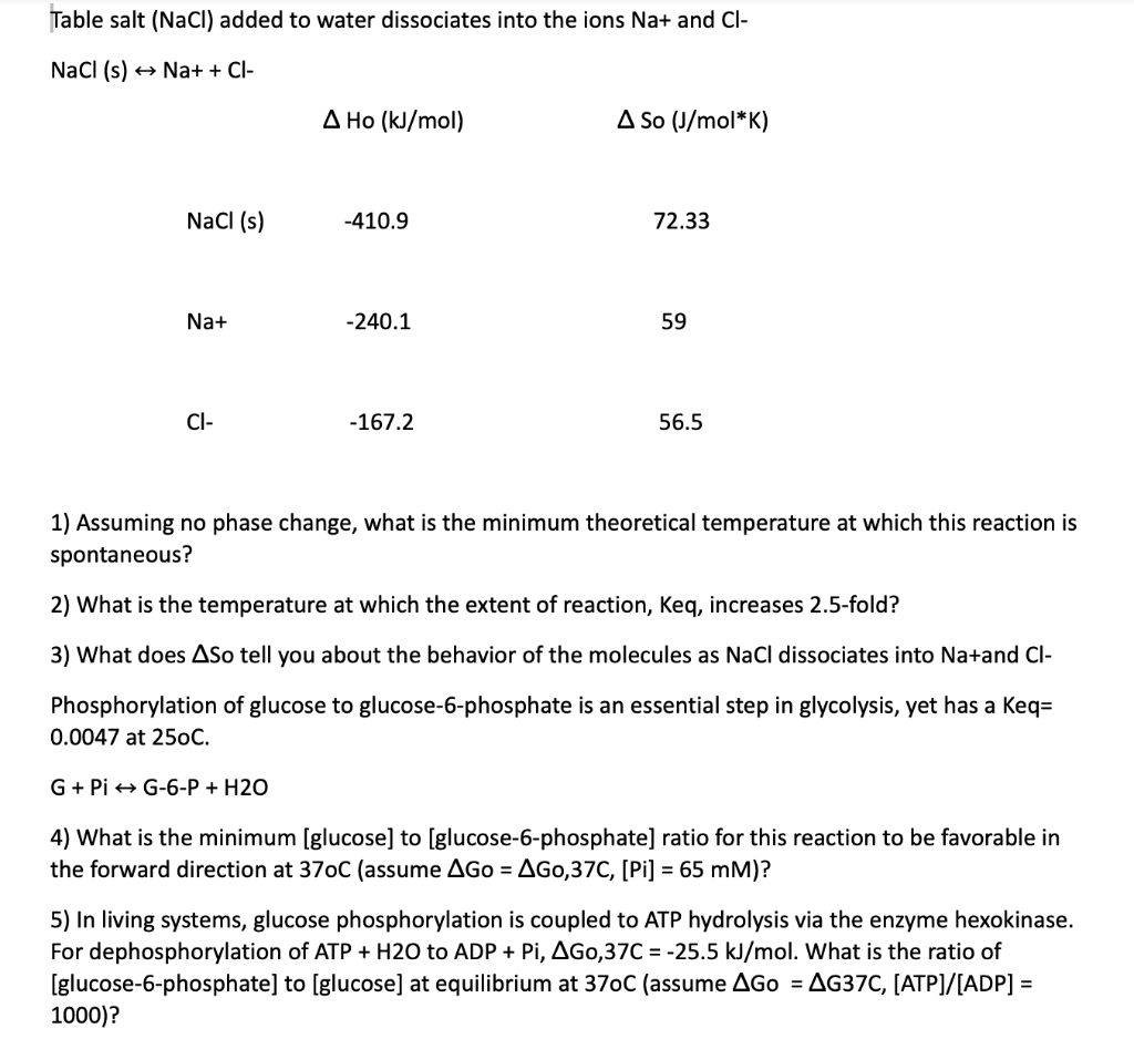 Solved Table salt (NaCl) added to water dissociates into the