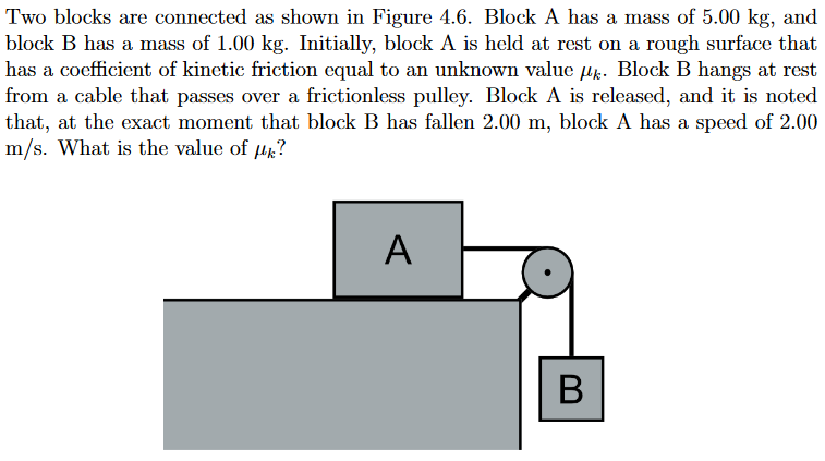 Solved Two blocks are connected as shown in Figure 4.6. | Chegg.com