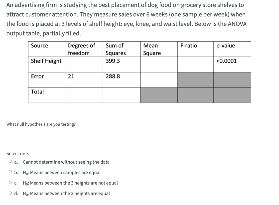 Solved An advertising firm is studying the best placement of | Chegg.com