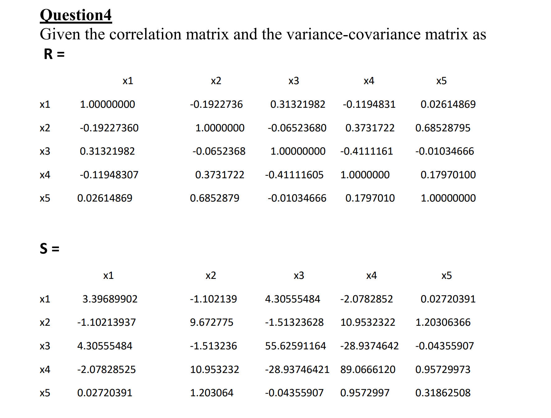 Solved Question4 Given the correlation matrix and the | Chegg.com
