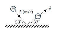 Solved An object of mass m = 1 ﻿kg hits a horizontal flat | Chegg.com