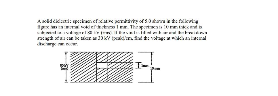 Solved A solid dielectric specimen of relative permittivity | Chegg.com