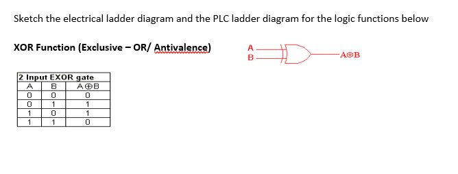 Solved Sketch the electrical ladder diagram and the PLC | Chegg.com