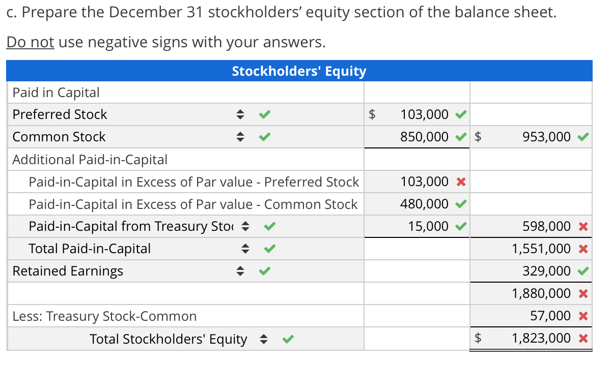 solved-stockholders-equity-transactions-and-balance-sheet-chegg