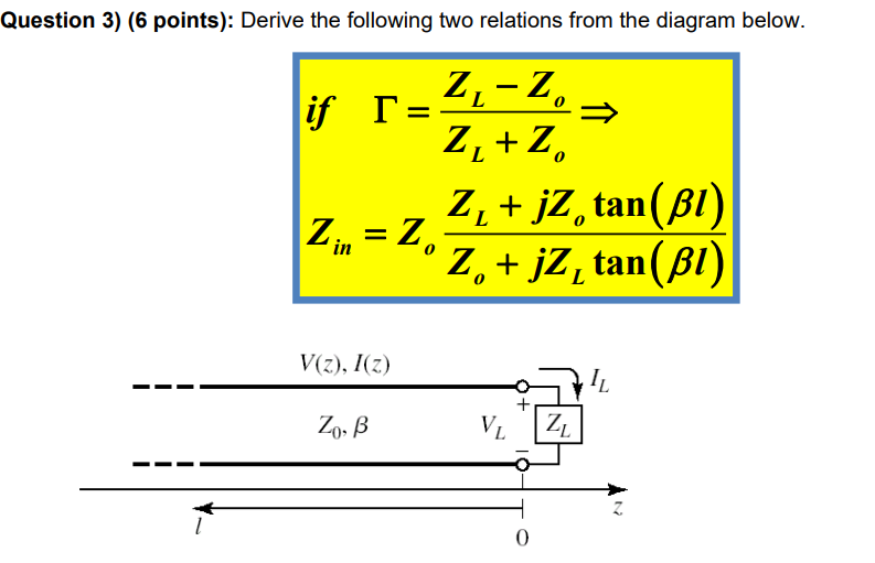Solved Question 3) (6 points): Derive the following two | Chegg.com