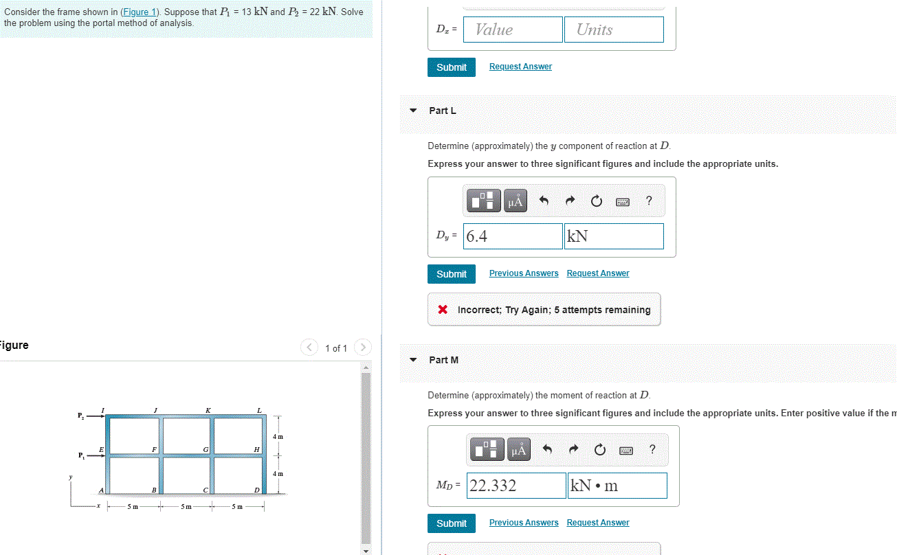 Solved Consider the frame shown in (Figure 1). Suppose that | Chegg.com