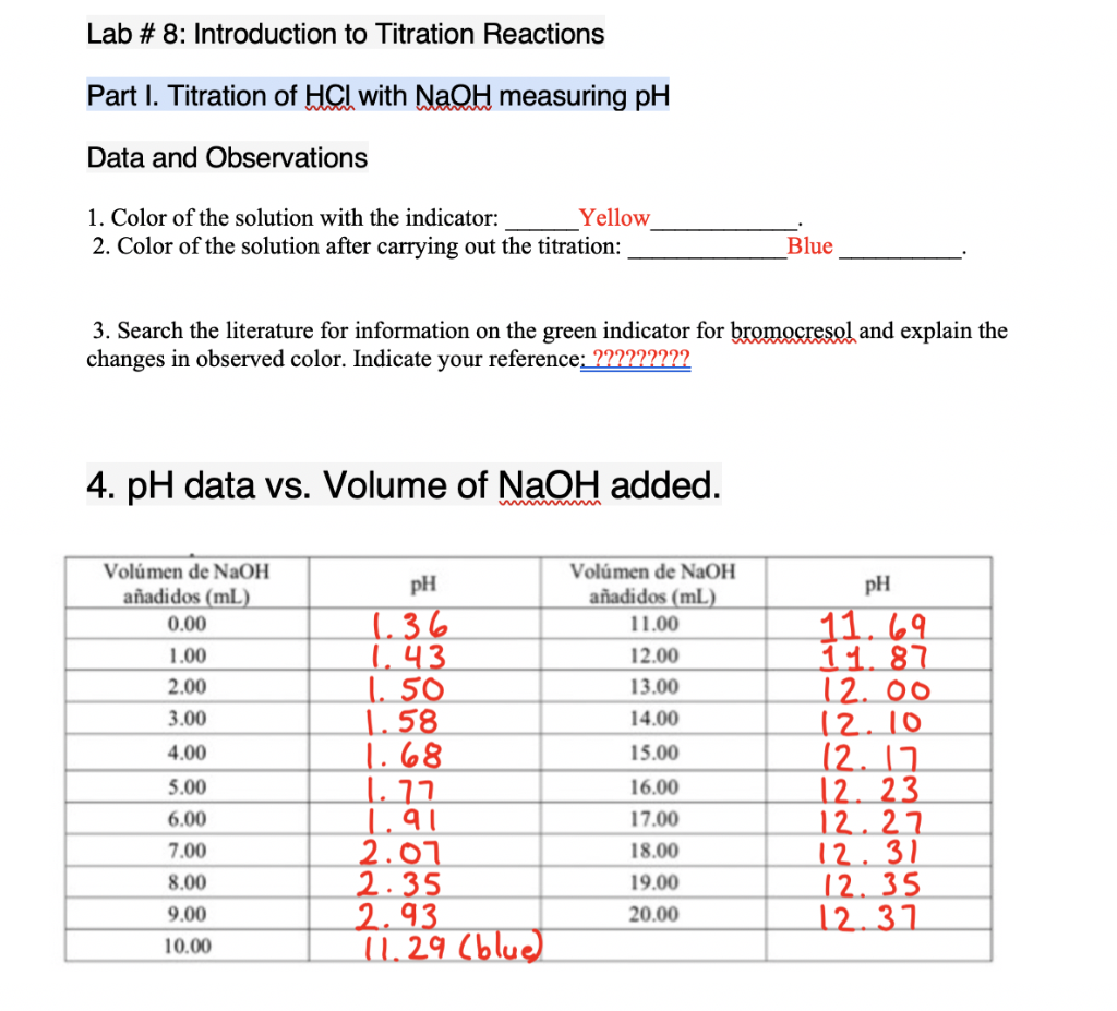 Lab # 8: Introduction to Titration Reactions Part I. | Chegg.com
