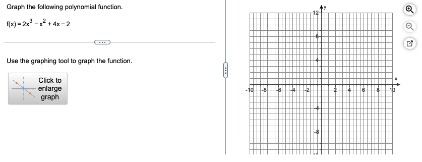 Solved I'm having trouble finding my graph plot points. It's | Chegg.com