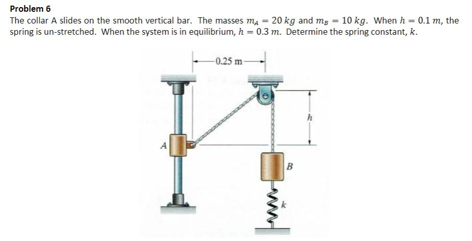 Solved Problem 6 The collar A slides on the smooth vertical | Chegg.com
