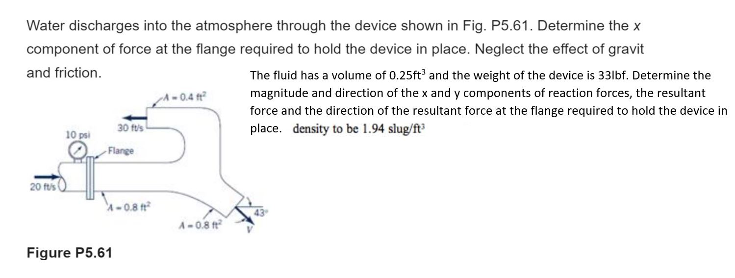 Solved Water discharges into the atmosphere through the