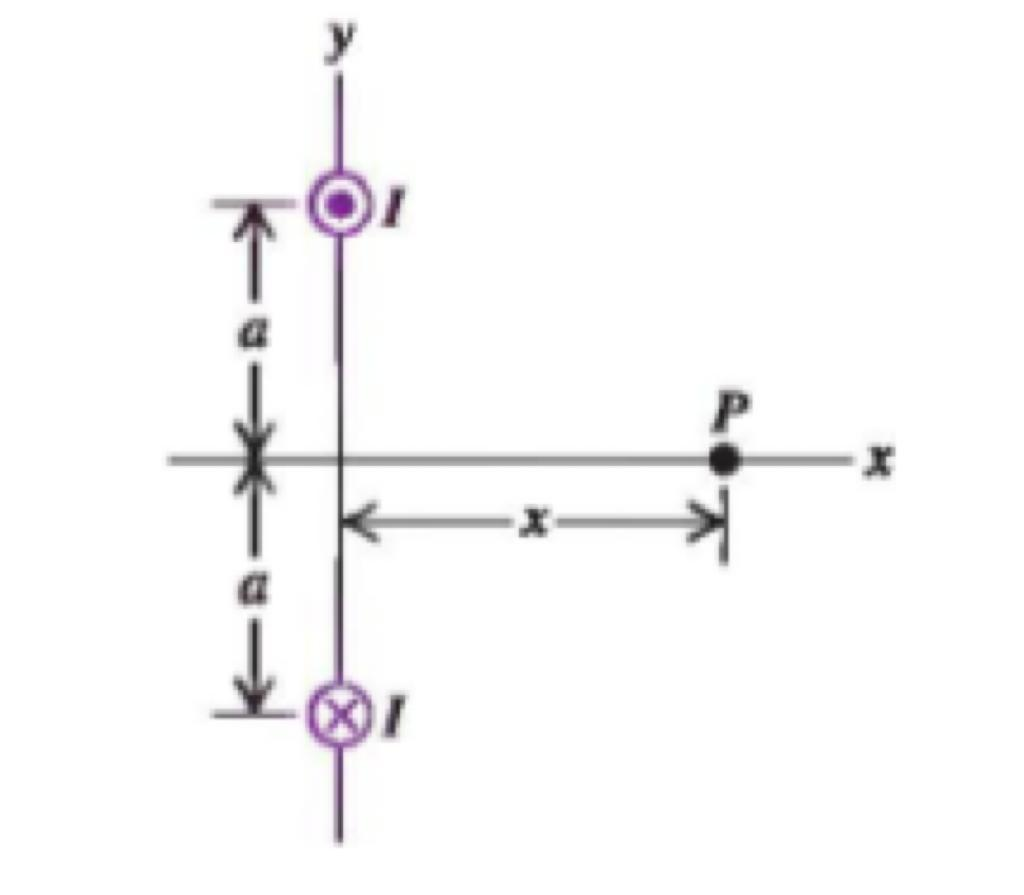 Solved 4) The figure shows two long, parallel wires carrying