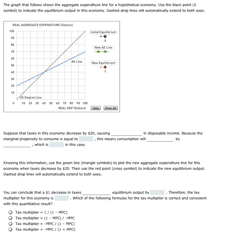 Solved The graph that follows shows the aggregate | Chegg.com