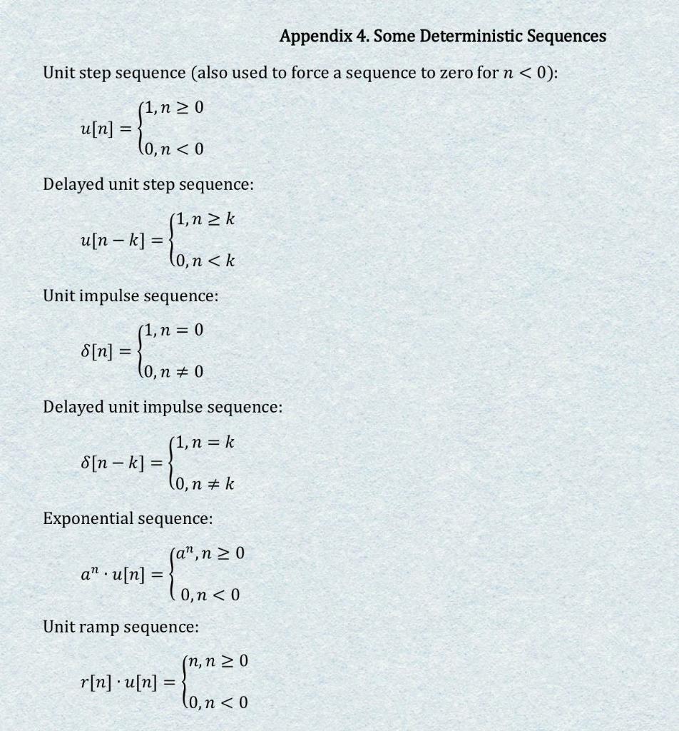 Appendix 4. Some Deterministic Sequences Unit step | Chegg.com