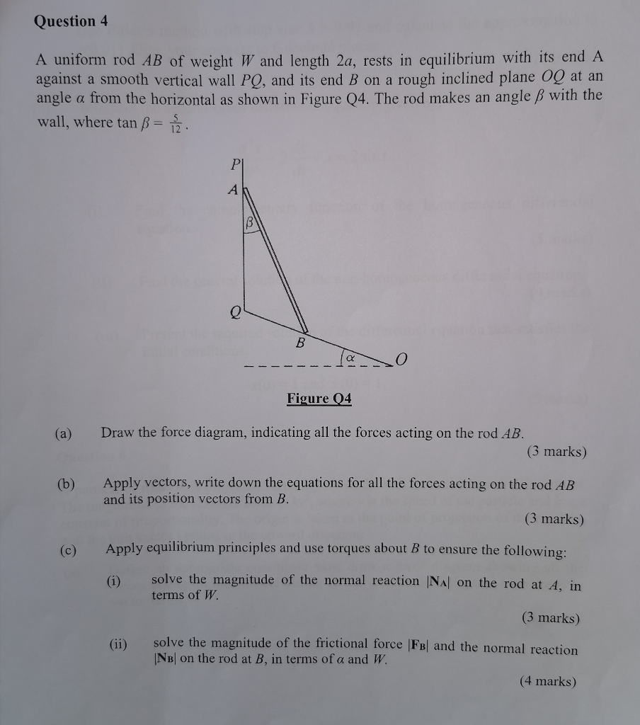 Solved Question 4 A uniform rod AB of weight W and length | Chegg.com