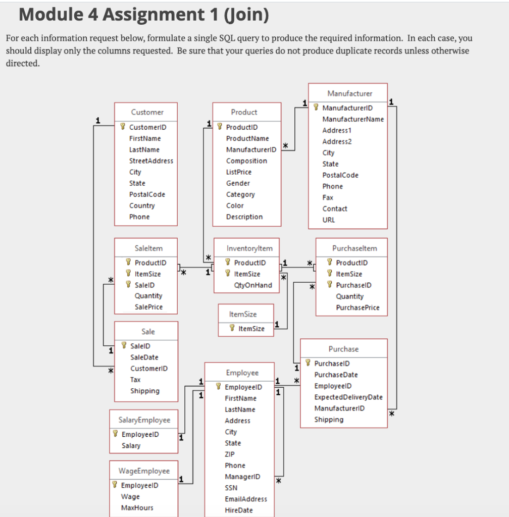 Solved For each information request below, formulate a | Chegg.com