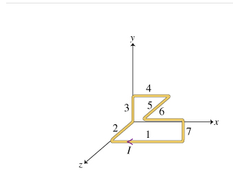 Solved The Bent Wire Circuit Shown In The Figure (Figure 1) | Chegg.com