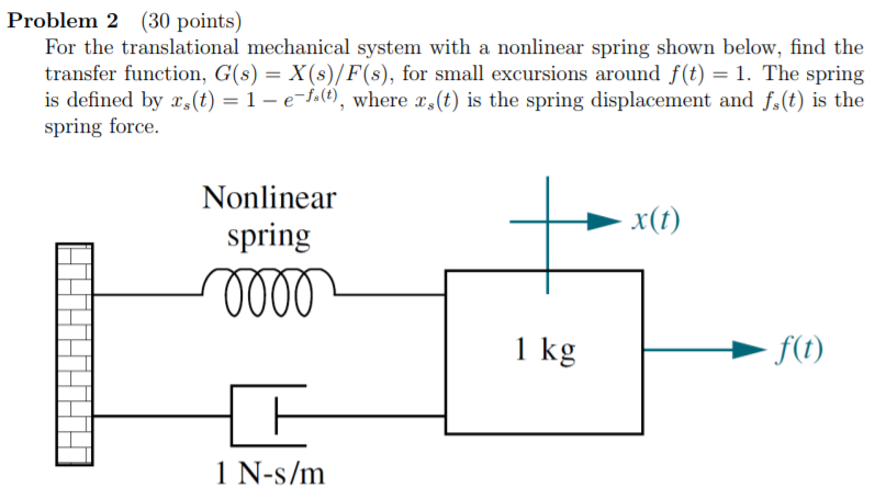 Solved Problem 2 (30 points) For the translational | Chegg.com
