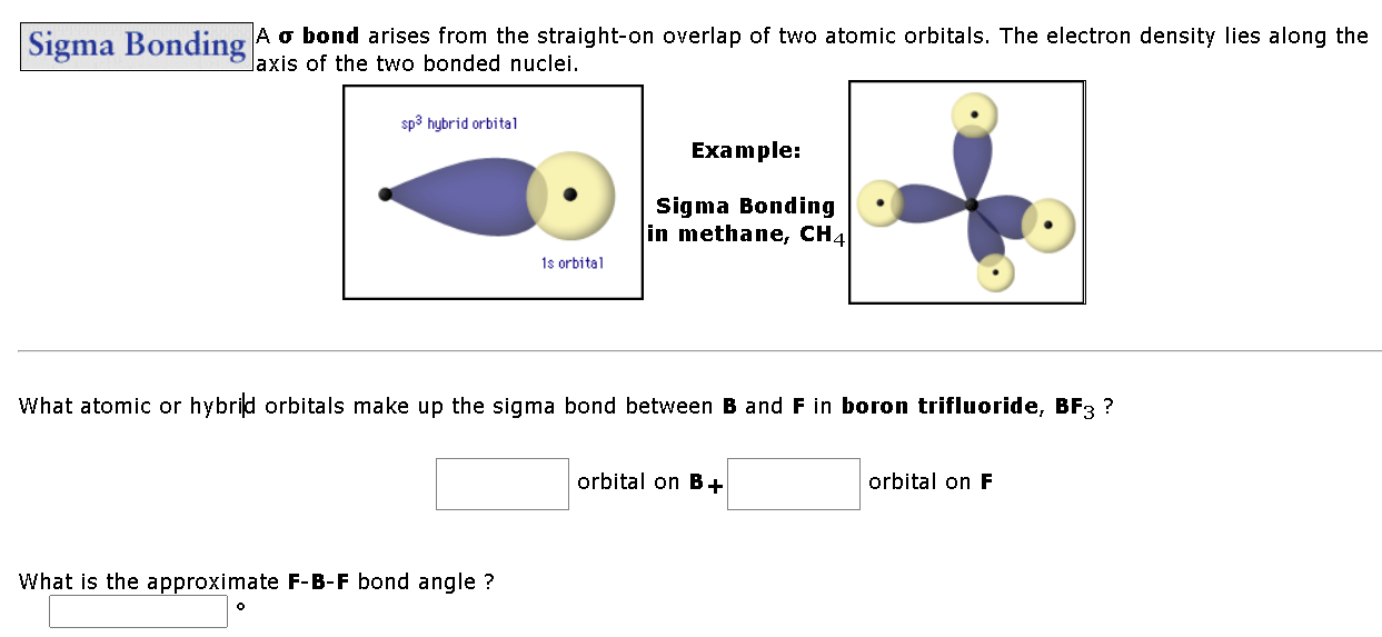 Solved A σ bond arises from the straight-on overlap of two | Chegg.com
