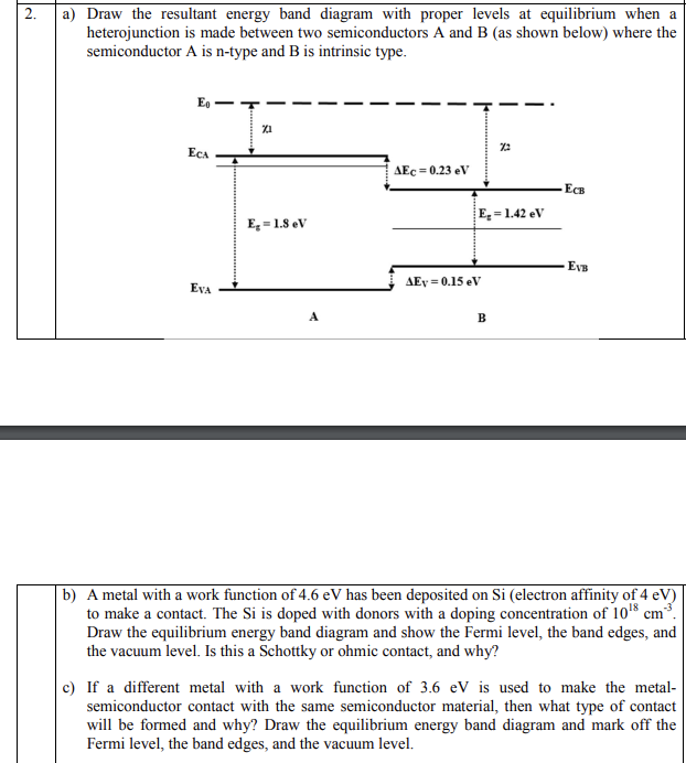 Solved A) Draw The Resultant Energy Band Diagram With Proper | Chegg.com