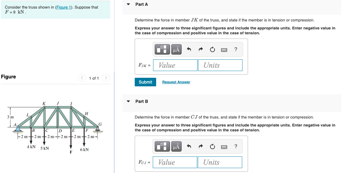 Solved Consider The Truss Shown In (Figure 1). Suppose That | Chegg.com