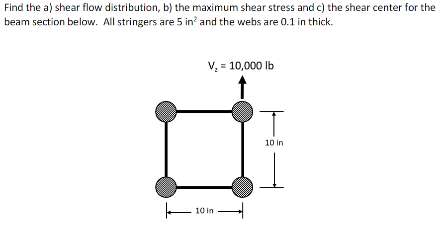 Solved This is the only information given. Would have to | Chegg.com
