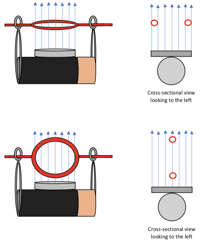 Solved topics related to Simple wire coil motor The