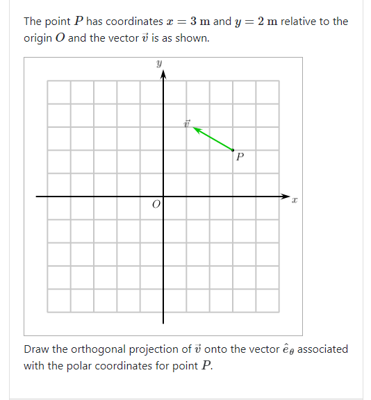 Solved The point P has coordinates z 3 m and y - 2 m | Chegg.com