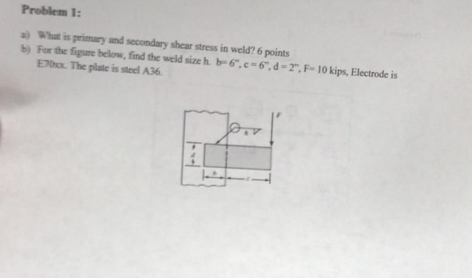 Solved Problem 1: )What its primary and secondary shear | Chegg.com