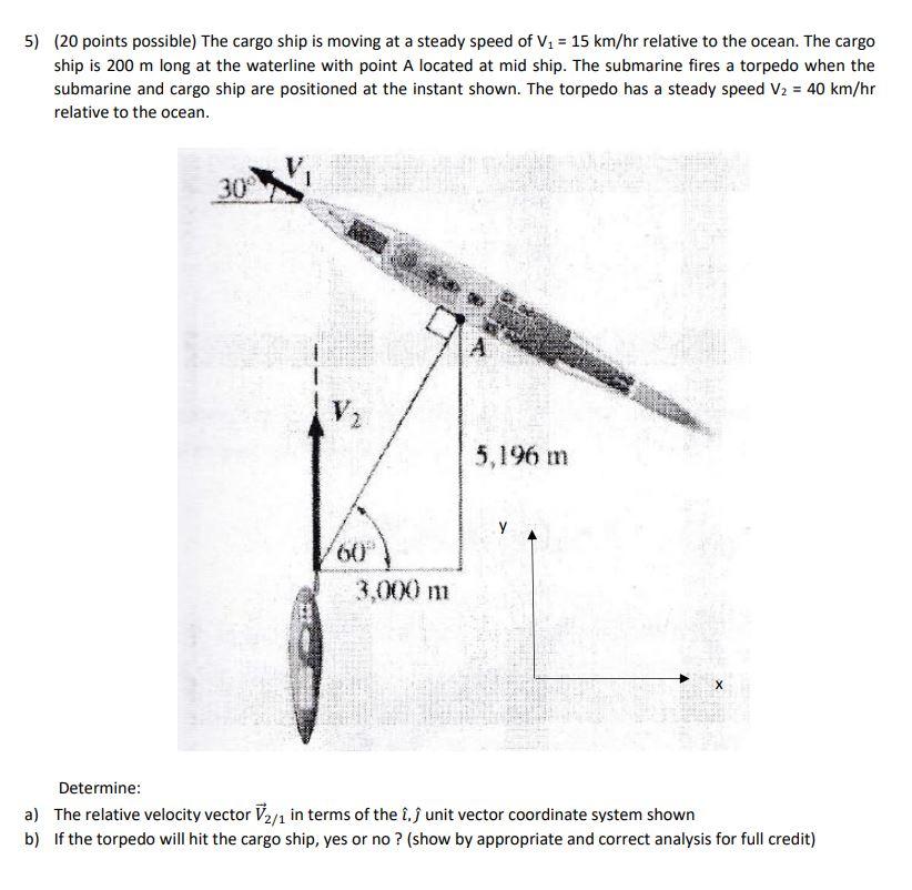 Solved 5) (20 points possible) The cargo ship is moving at a | Chegg.com