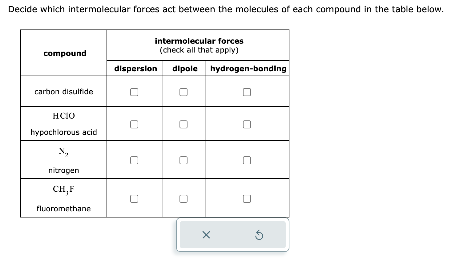 Solved Decide which intermolecular forces act between the | Chegg.com