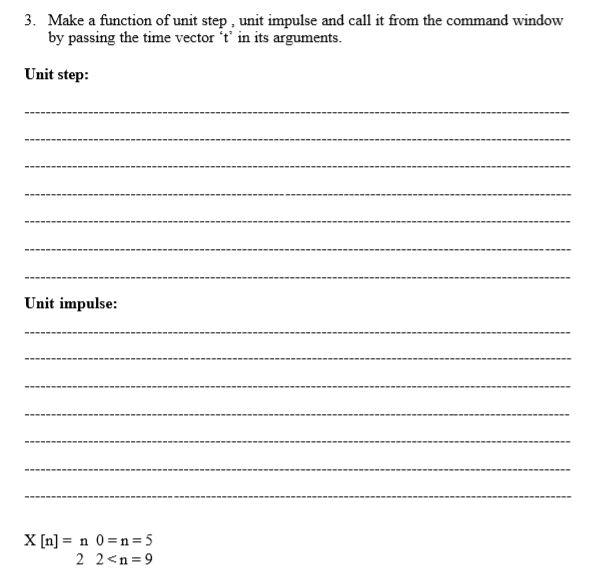 Solved 3. Make a function of unit step, unit impulse and | Chegg.com