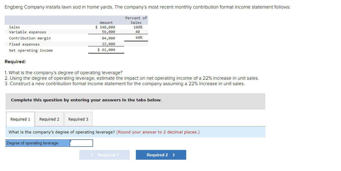 Solved Please Ensure You Answer All Of The "required 1 & 2 | Chegg.com