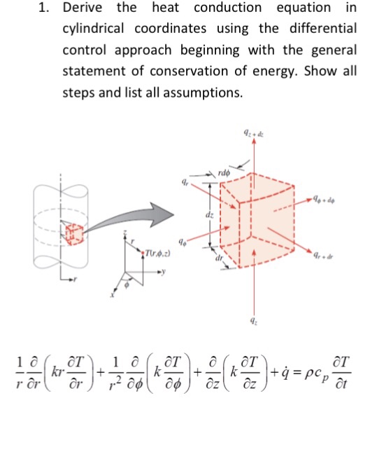 Solved 1. Derive the heat conduction equation in cylindrical | Chegg.com