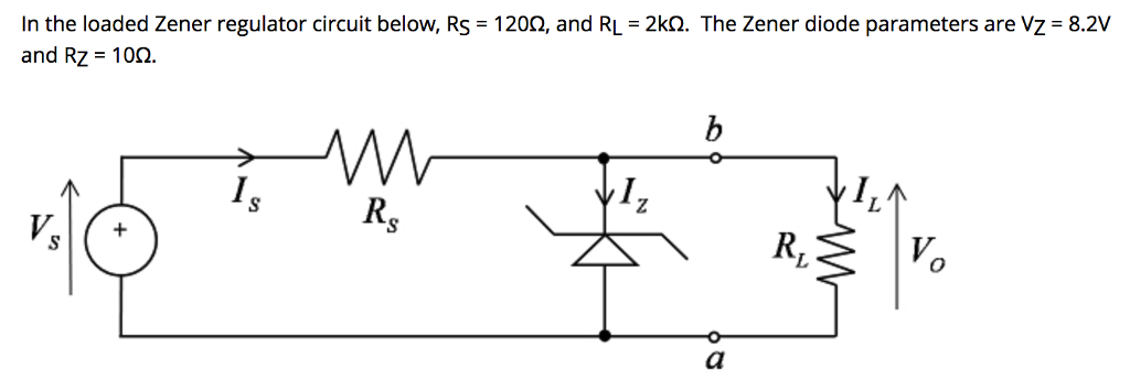 Solved For the following Zener regulator circuit find: 1. | Chegg.com