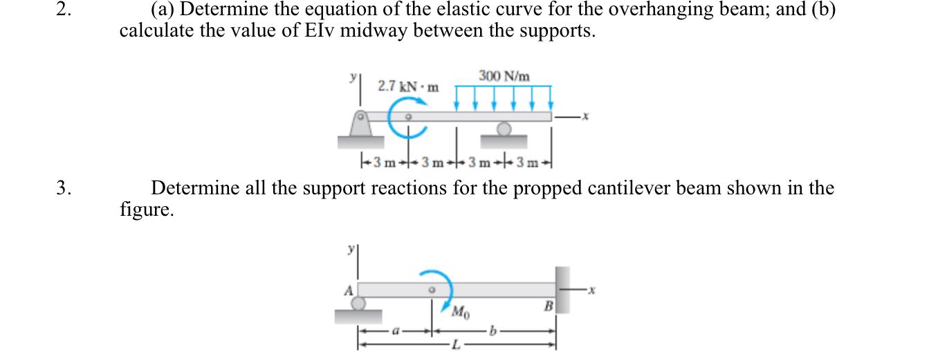 Solved Hi Please Do Solve The Two Problems For My Homework Chegg