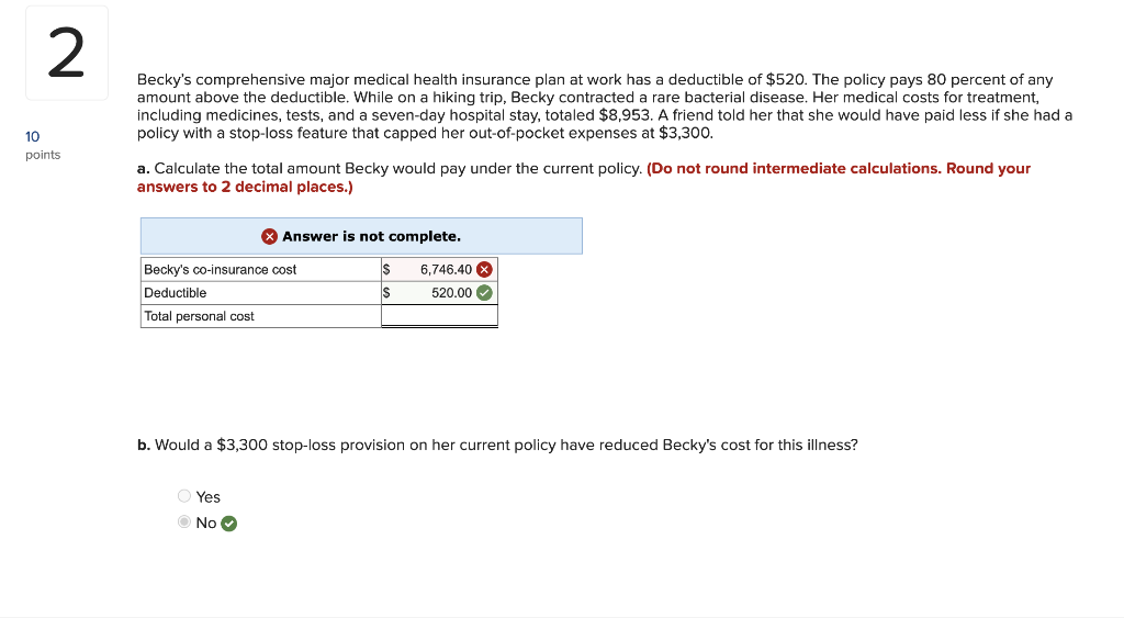 Solved Becky's comprehensive major medical health insurance