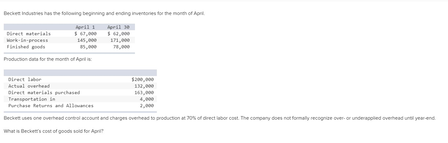 solved-beckett-industries-has-the-following-beginning-and-chegg