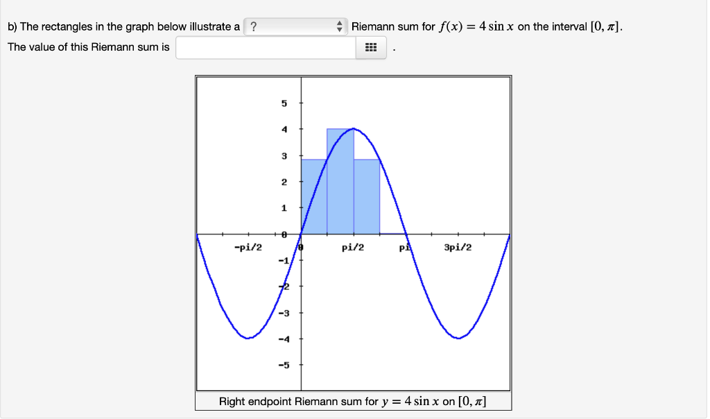 Solved (1 point) a) The rectangles in the graph below | Chegg.com