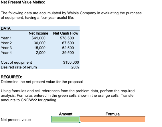 Solved Net Present Value Method The following data are | Chegg.com
