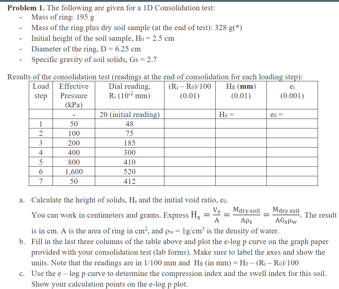 Solved Problem 1. The following are given for a 1D | Chegg.com